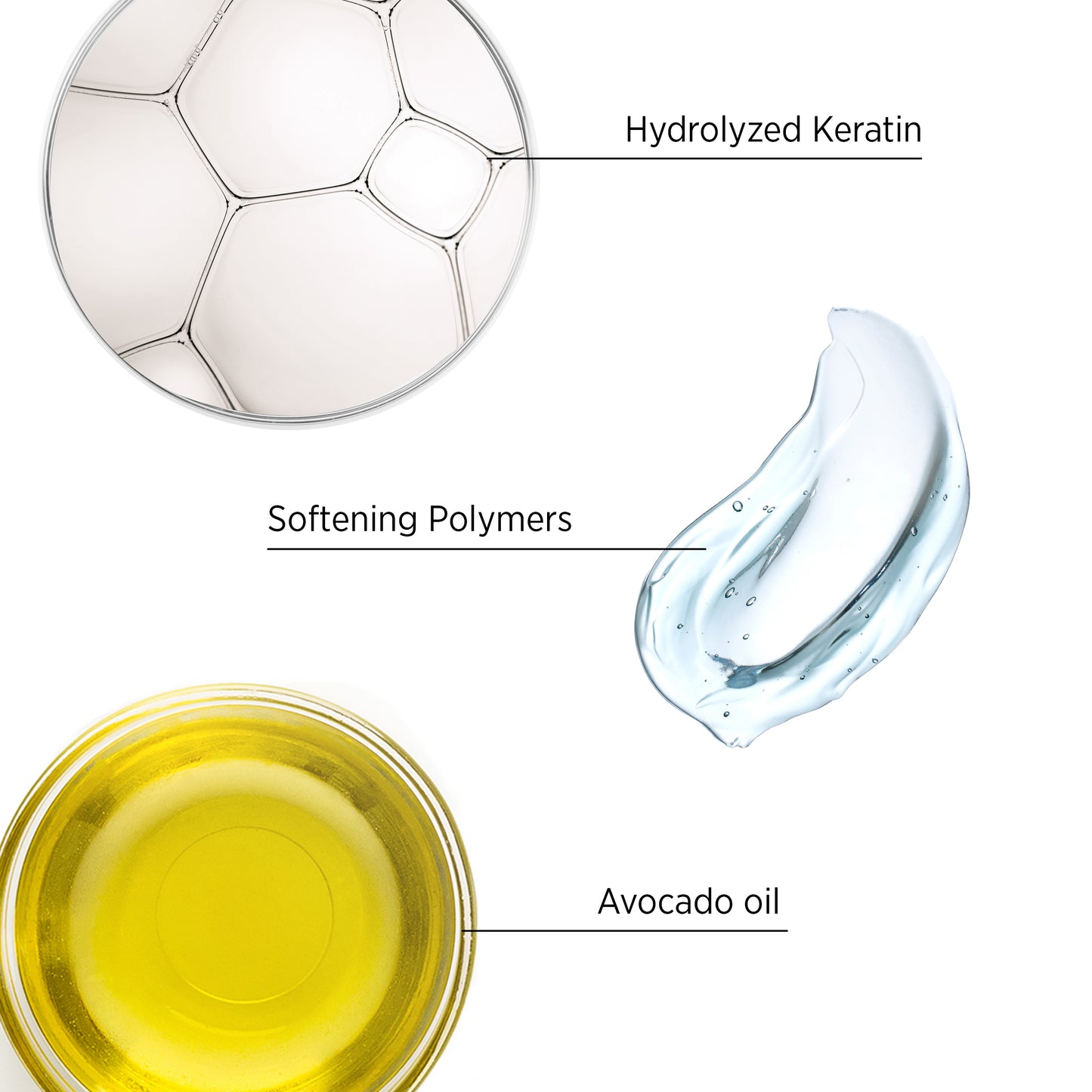 Wella System Professional Smoothen Mask 200ml