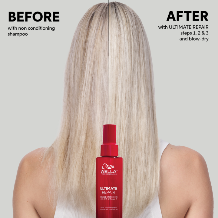 Wella Professionals Ultimate Repair The Ultimate Hair Care Heroes