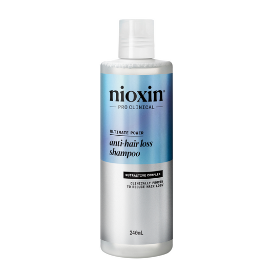 Nioxin shampoo hiustenlähtöön
